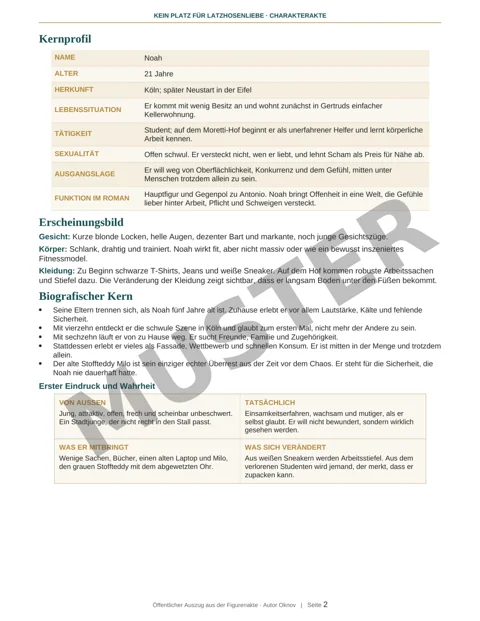 Kernprofil und biografischer Hintergrund – MUSTER
